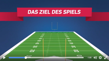 Football in 1 Minute erklärt!