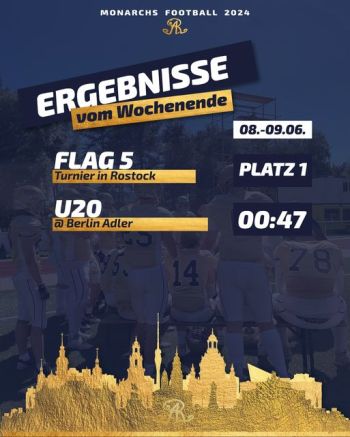Ergebnisse vom Wochenende
