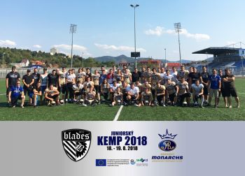 Erfolgreiches Camp!