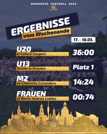 Ergebnisse vom Wochenende