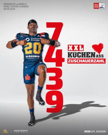 Zuschauerzahl SachsenEnergie Gameday