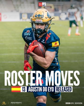 Roster Moves
