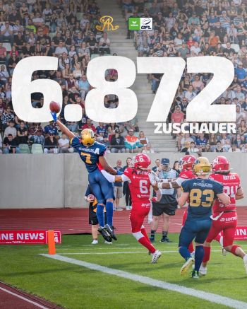 6.872 Zuschauer