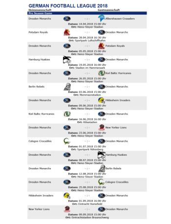 Monarchs-GFL-Spielplan 2018