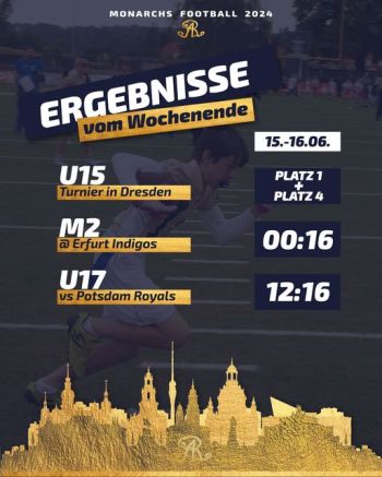 Ergebnisse vom Wochenende