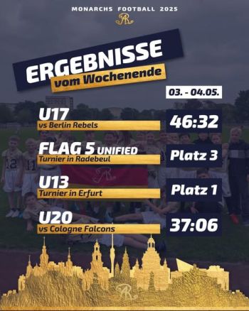 Ergebnisse vom Wochenende