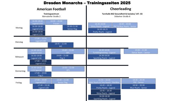 Dresden Monarchs Trainingszeiten